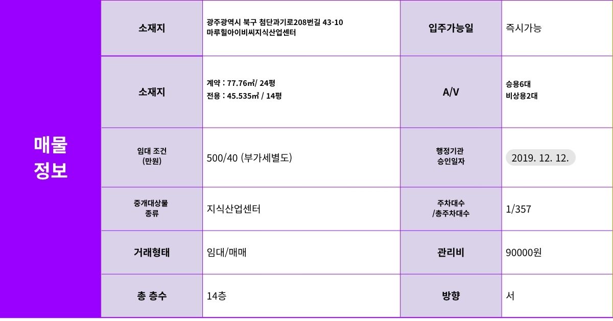 ✅ 광주사무실 임대 14평 ★착한임대료!