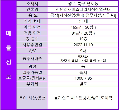 ✅첨단리채비즈타워지식산업센터 사무실 전용 28평 1000 / 95