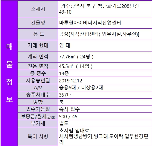 ✅마루힐아이비씨지식산업센터 사무실 전용 14평 500/45