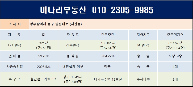 광주 신축 건물 매도 연 임대수익: 1억704만원!