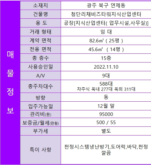 ✅첨단리채비즈타워지식산업센터 사무실 전용 15평 500 /55